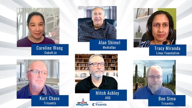 Devops Has Changed The Testing Game - Best Nature Images in Desktop