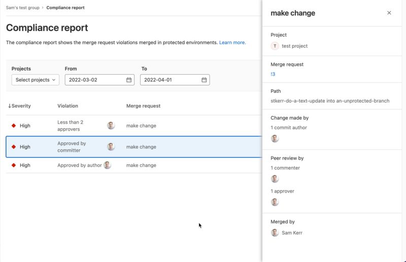 Gitlab Devops Dora Cherry Han - Light Arts - Professional High Resolution Collection