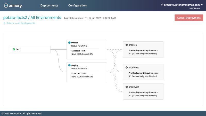 Opensource Customersuccess Devops Armory - Ultra HD Mountain Textures for Desktop