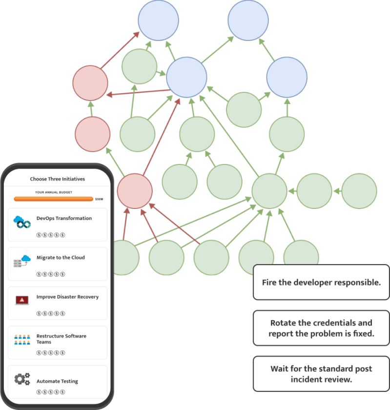 Devops Dream - Space Photos - Amazing 8K Collection