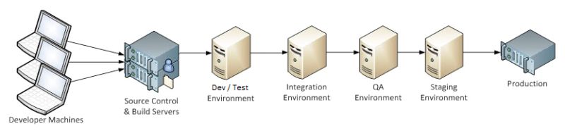 Environments Fdeploy Documentation - Classic Desktop Ocean Backgrounds | Free Download