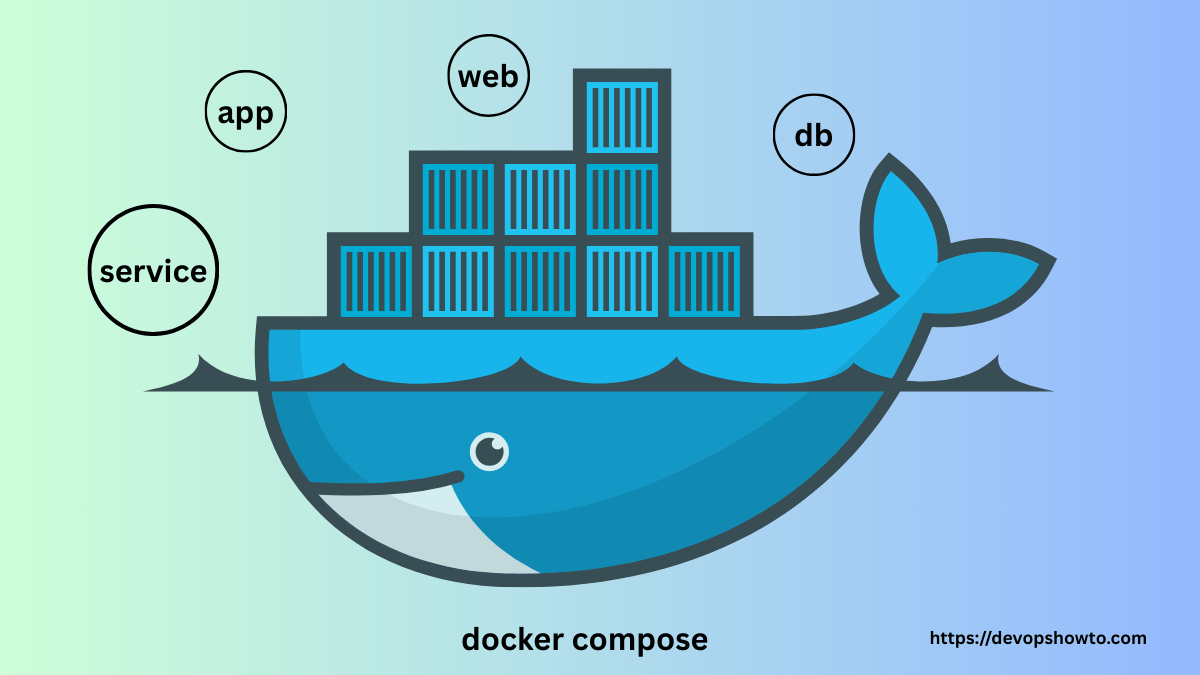 docker compose