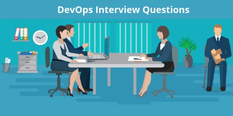 Dev Ops Interview Questions Upl Snipe - Retina Vintage Designs for Desktop