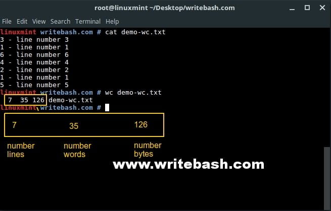 Wc Command Count Output By Lines Words Or Characters Putorius - HD Vintage Textures for Desktop