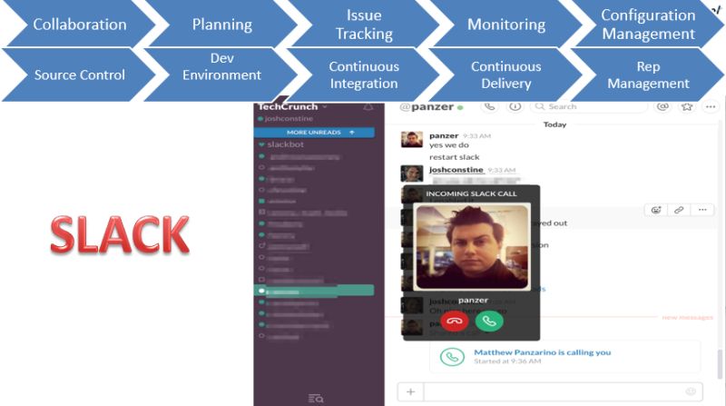 Middleware On Linkedin What Is Devops Automation - Professional Landscape Image - Retina