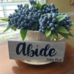 Day 6: Abide in Him, Part Two