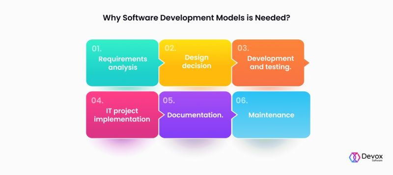 Software Devlopment The Nutshell View Into Software Agency Models - Download Classic Geometric Art | Mobile