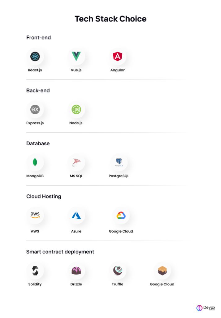 Dev Blog 4 Implementing The Future Cross Stores Nitrox Dev Blog - Premium Geometric Photo Gallery - Full HD