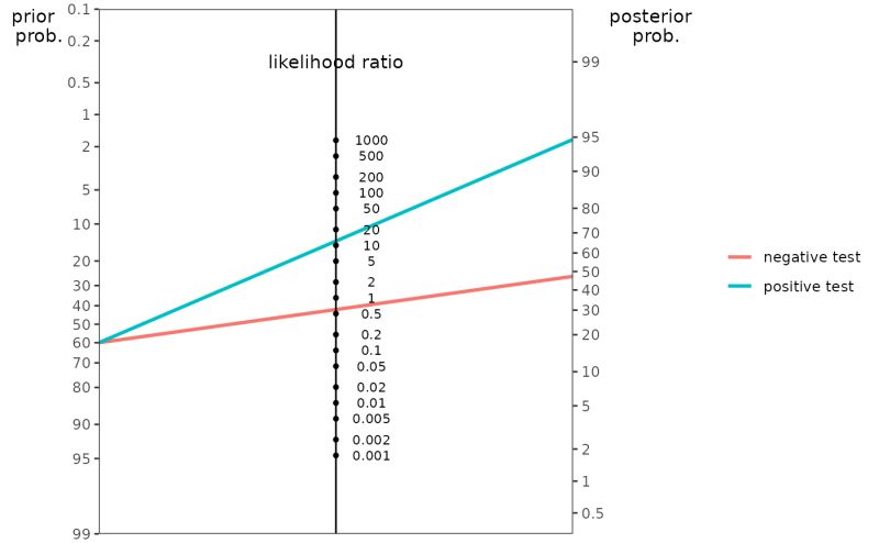 Github Devpsylab Petersenlab R Package With Functions That Are - Elegant 4K Gradient Wallpapers | Free Download