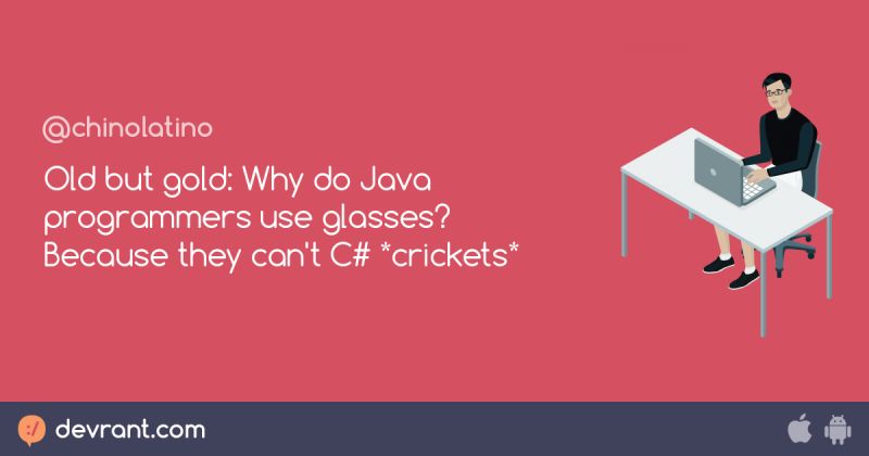 Why Do Java Programmers Wear Glasses Because They Don T C - Minimal Illustration Collection - Ultra HD Quality