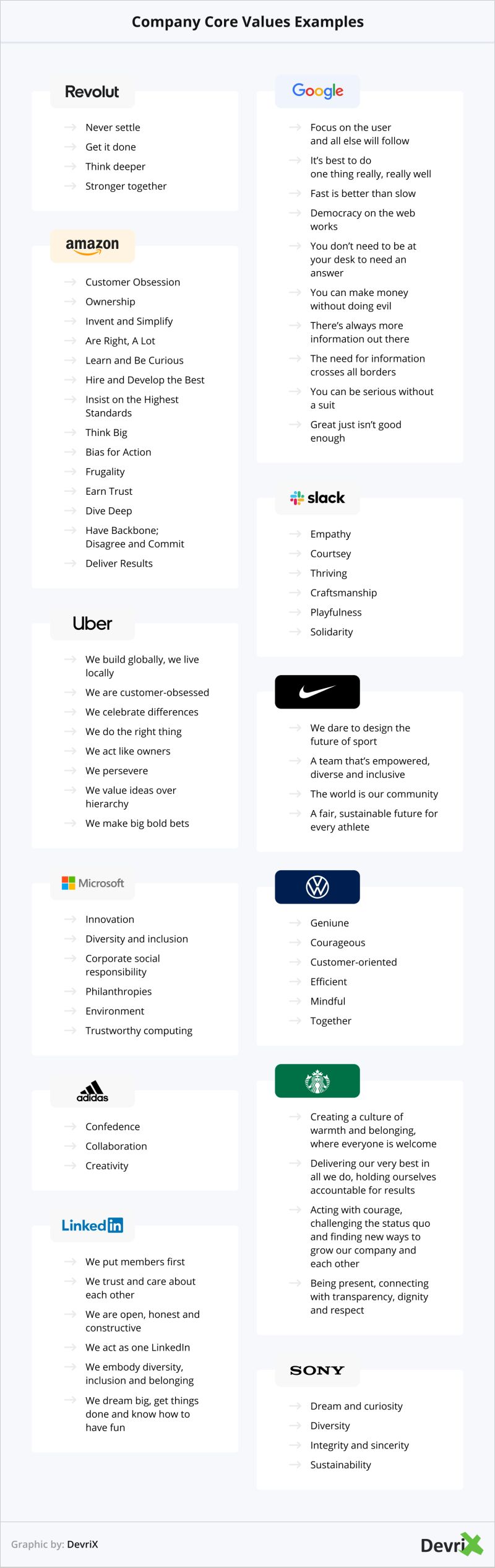 Company Core Values 11 Inspiring Examples 58 Off - Premium Nature Pattern Gallery - High Resolution