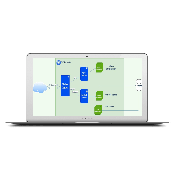 Kubernetes Introduction Devsamurai Vietnam - Best Geometric Patterns in Desktop