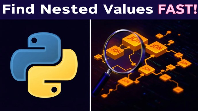 Python nested dictionary visualization with a magnifying glass highlighting key retrieval, emphasizing efficient data access techniques.