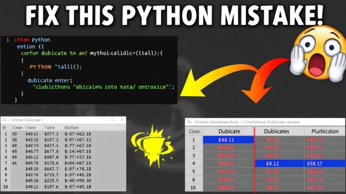 Illustration of a Tkinter Treeview table showing duplicate entries highlighted in red, alongside a cleaned version where duplicates are removed, with Python code overlay.