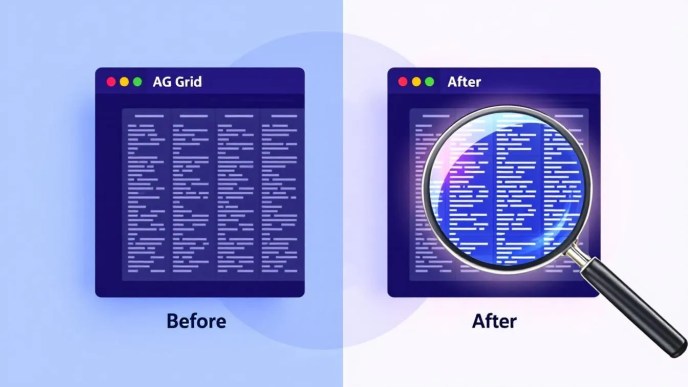 Visual comparison of AG Grid before and after zoom feature implementation showing improved readability with magnified table columns and rows