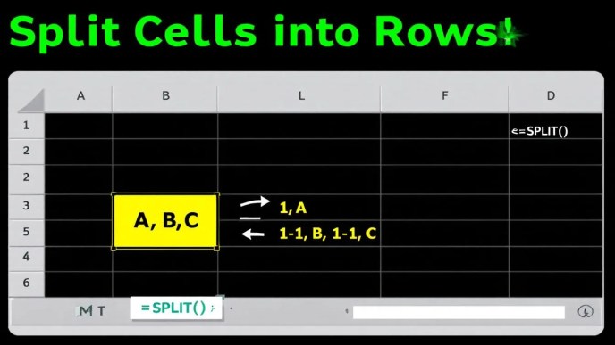Spreadsheet showing Excel row with comma-separated values splitting into multiple rows using formulas or Power Query