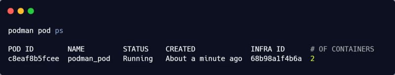 Podman Keep Container Running A Comprehensive Guide - HD Gradient Wallpapers for Desktop