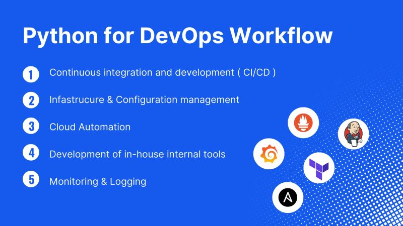 Devtodevops On Linkedin Python For Devops An Ultimate Guide For Devops Engineer - Premium Full HD Abstract Textures | Free Download
