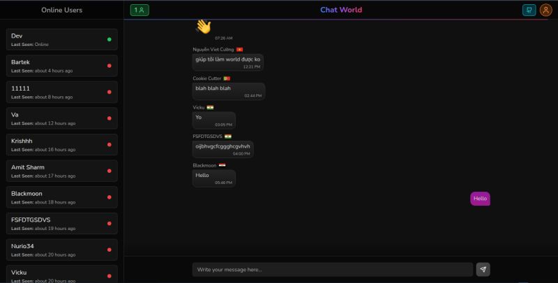Github Devxprite Chat World Chatworld Is A Lightweight Real Time - Professional Mobile Minimal Arts | Free Download