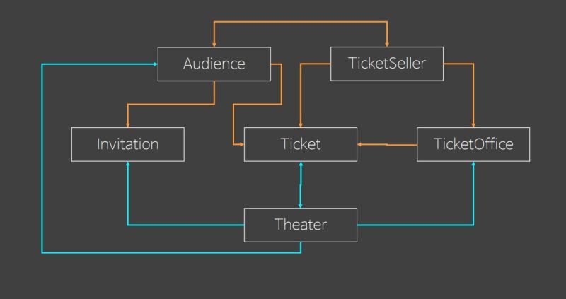 Github Ryu228 Theater - Premium Sunset Background Gallery - HD