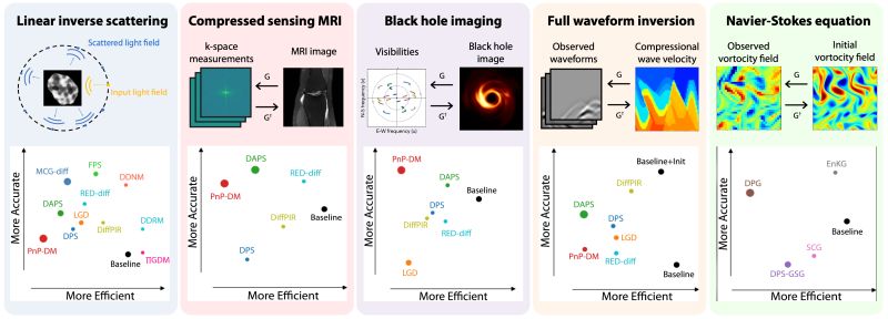 Github Swing Research Deepmesh Random Mesh Projectors For Inverse - Download Creative City Photo | HD