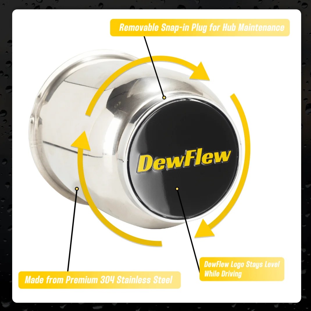 3.19in Dewflew Trailer Floating Center Caps (3)