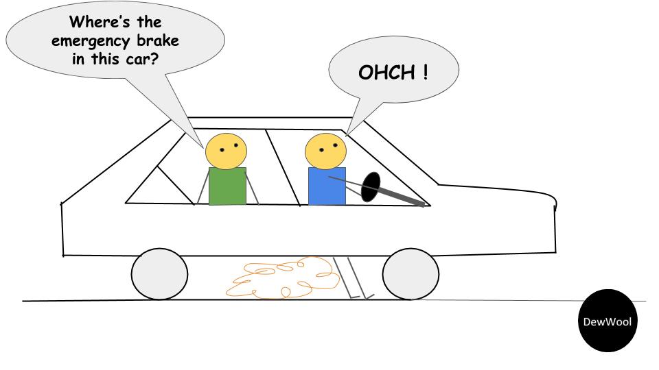 7 Methods Of Reducing Friction Dewwool
