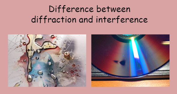 difference between diffraction and interference