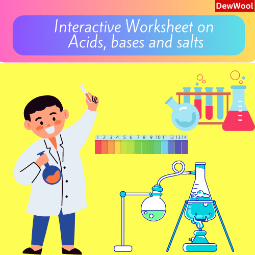 Acid, bases and salts- interactive worksheet