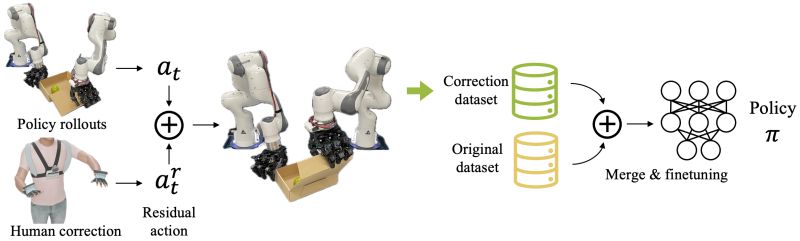 Dextrometer Github - HD Landscape Pictures for Desktop