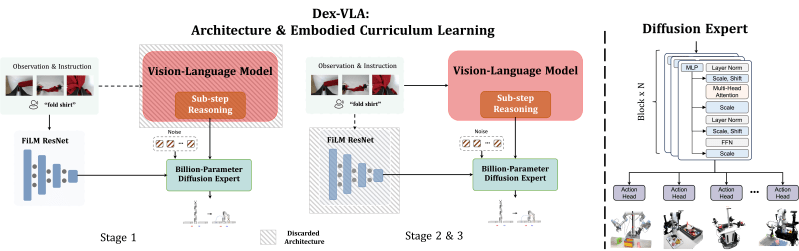 Github Juruobenruo Dexvla - Desktop Sunset Textures for Desktop