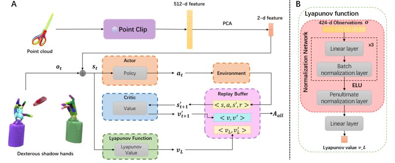 Dexcatch - Geometric Art Collection - High Resolution Quality