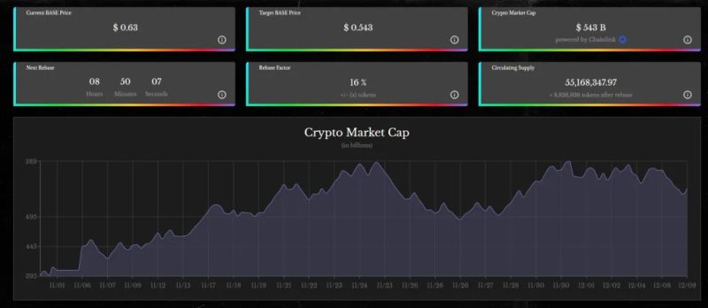 What Is Base Protocol And Base Token - Premium Landscape Art Gallery - Desktop