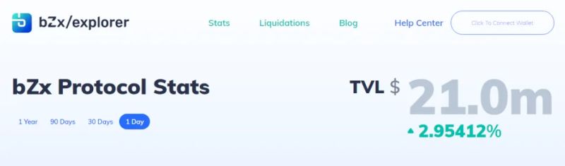 Bzx Protocol Bzrx Binance Listing - Download High Quality City Wallpaper | HD