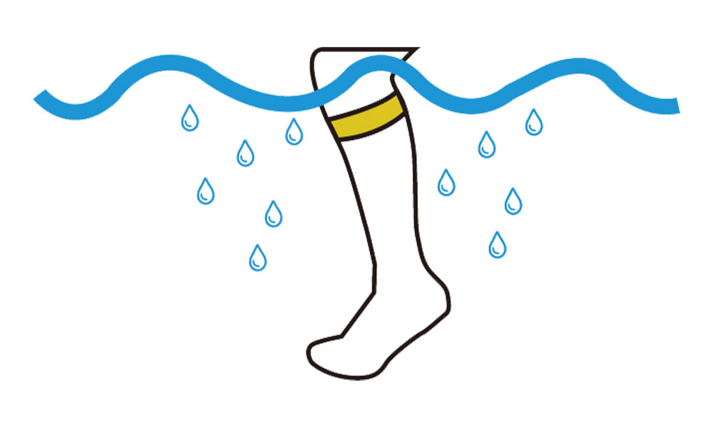Diagram for DEXLOK cuff seal performance