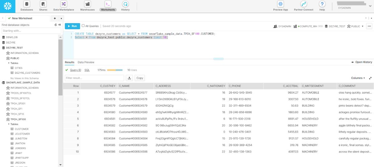How to create table as select snowflake? - Projectpro