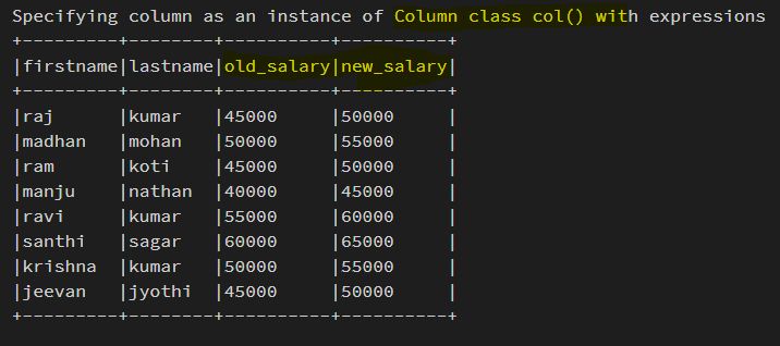 Sparkbyexamples On Linkedin Spark Sql Select Columns From Dataframe - Premium Mountain Design Gallery - HD
