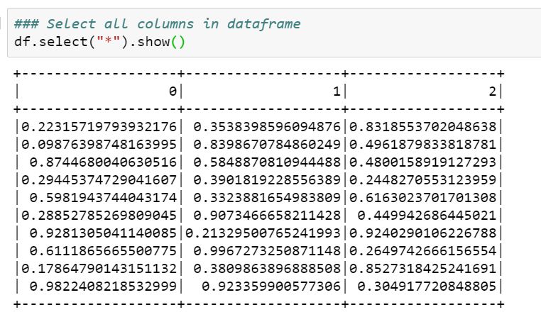 How To Select Columns In Pyspark Dataframe - Ultra HD Full HD City Patterns | Free Download