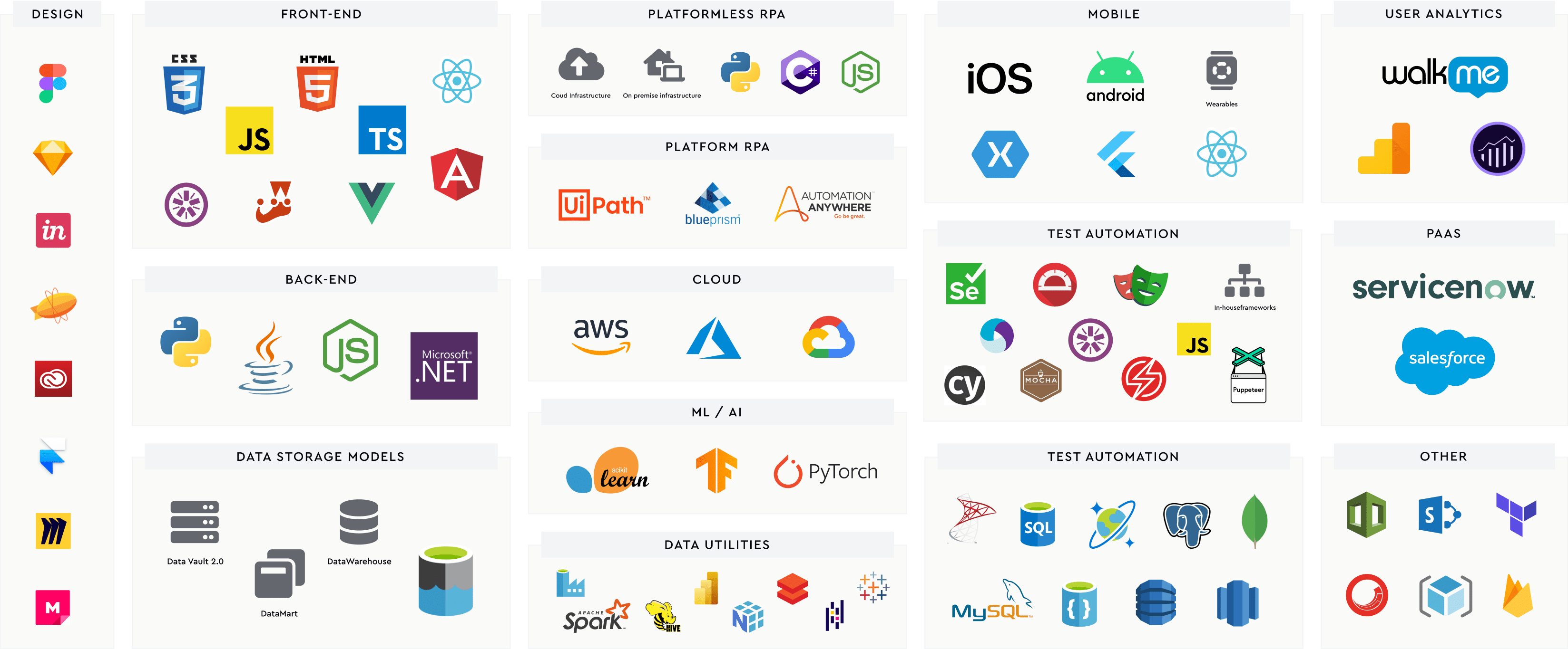 Blockchain Software Development Blockchain Solutions Trinetix - Premium Colorful Art Gallery - 8K