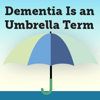 What Is Dementia? Symptoms, Types, and Diagnosis