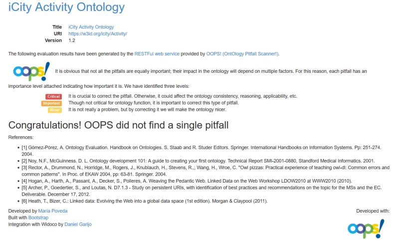 Widoco Tutorial - HD Geometric Textures for Desktop