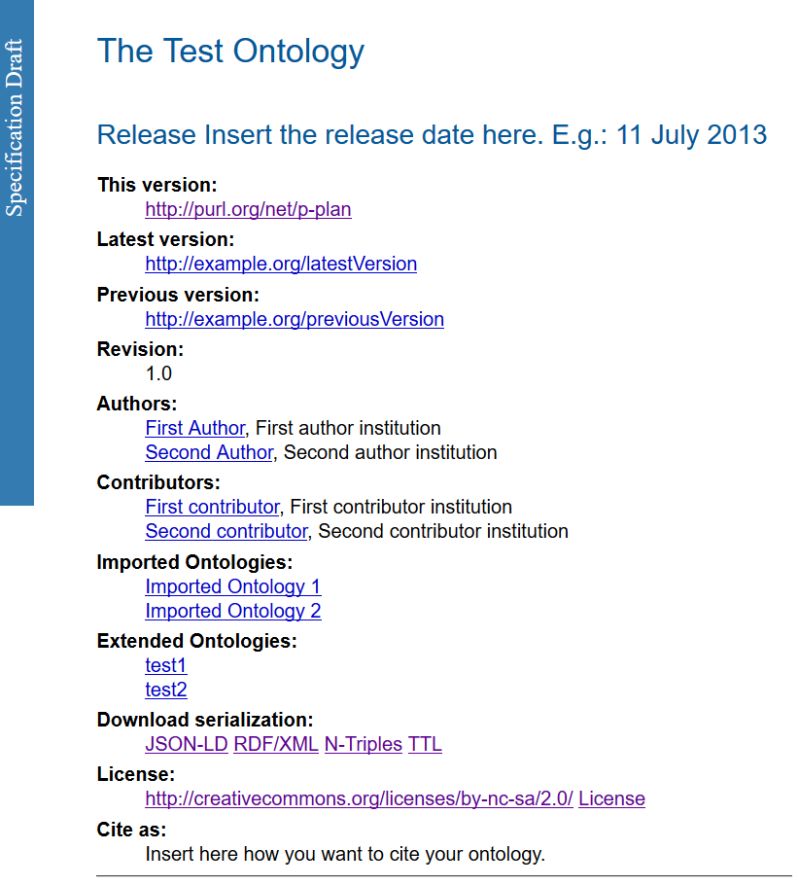 Widoco Tutorial - Best Space Patterns in High Resolution