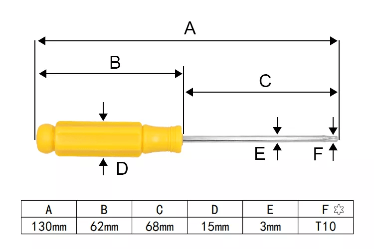 torx (1)