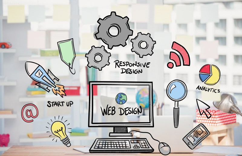 Website Creation