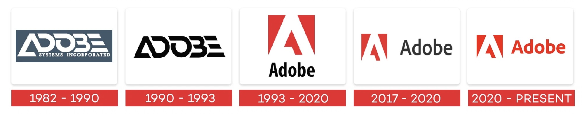 2. Geometry and Lines