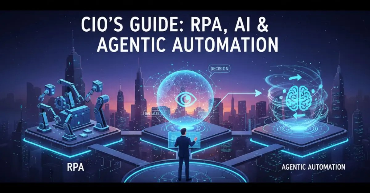 A CIO’s Guide to Choosing Between RPA, AI, and Agentic Automation