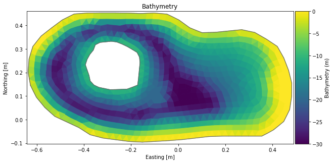 Mikeio Examples Dfsu And Mesh Plotting - Artistic 8K Colorful Pictures | Free Download