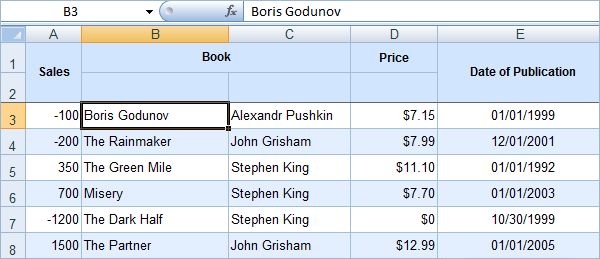 Asp Net Export Grid View To Excel Programmingfree - Premium Ocean Illustration Gallery - 8K