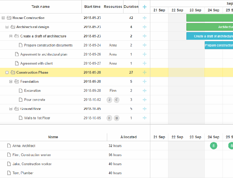Gantt Drag Drop Tasks From An External Source Gantt Dhtmlx - Vintage Textures - Artistic 4K Collection