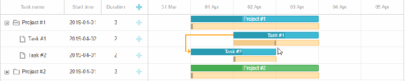 Custom Content In The Timeline Of Javascript Gantt Part 2 - Download Elegant Sunset Texture | Retina
